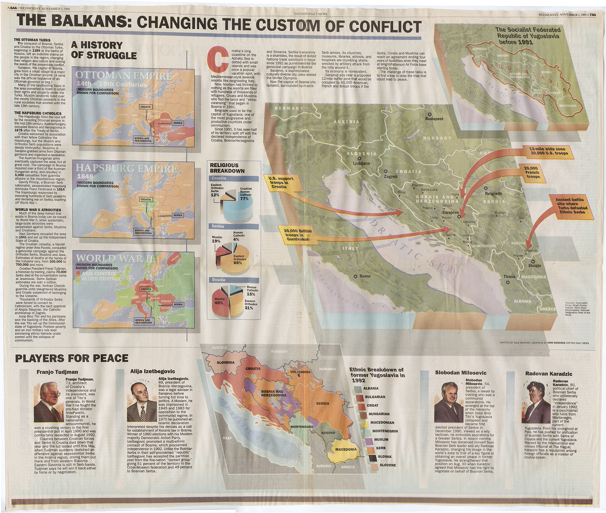 "The Balkans: Changing the Custom of Conflict," Dayton Daily News, November 1, 1995, page 6AA, from MS-411